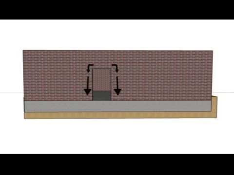 Watch This Video Before Cutting an Opening in Concrete Block or Brick Wall