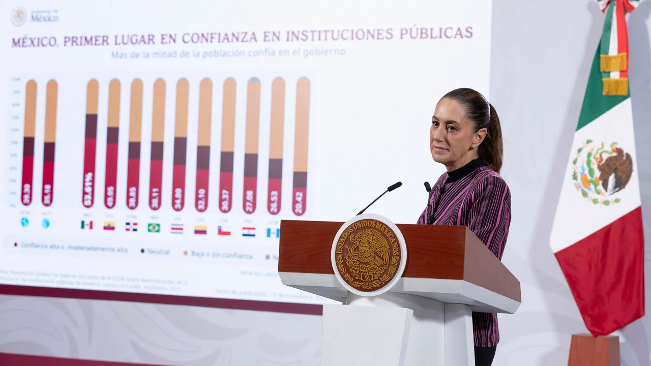 Mañanera de Claudia Sheinbaum del 12 de noviembre de 2025