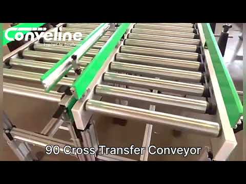 Roller Conveyor Systems
