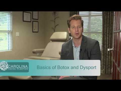 The Basics of Botox and Dysport
