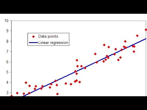 Data collection Topic 2 business statistics NAISHAACADEMY