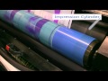 Flexographic Printing Basics