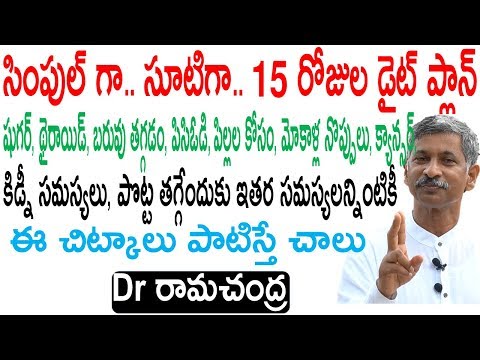 download lagu mp3 mp4 15 Days Diet Plan, download lagu 15 Days Diet Plan gratis, unduh video klip 15 Days Diet Plan