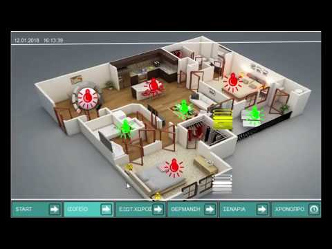 VisuControl Touchpanel MDT