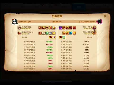 ROk KVK pass 4 K86 Cavalry rally & defend  Xiang Yu + Nevsky