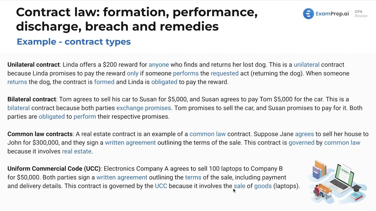 Types of Contracts [CPA Prep]