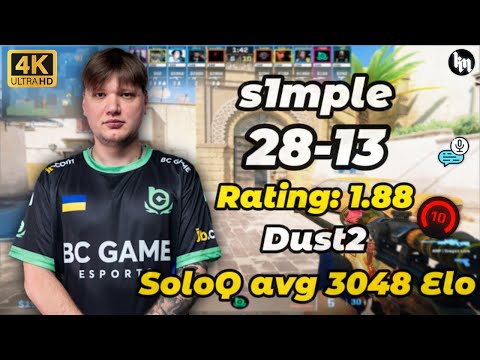 s1mple (28-13) rating: 1.88 SoloQ avg 3048 Elo (Dust2) #cs2 #s1mple