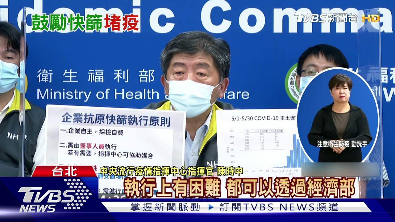 鼓勵社區設快篩站 指揮中心「補助20萬」