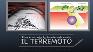 Terremoti - ipocentro, epicentro, onde sismiche
