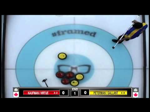 Kaufman/Virtue vs. Peterman/Gallant - 2016 Canadian Mixed Doubles