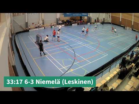 16.12.2023 2. Divisioona: ISB - SPV II