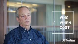 XM Fax-video