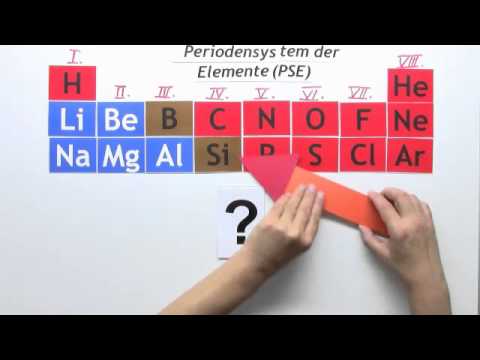 Chemie: PSE (13), Ordnungszahl und Kernladungszahl | Chemie | Allgemeine und anorganische Chemie