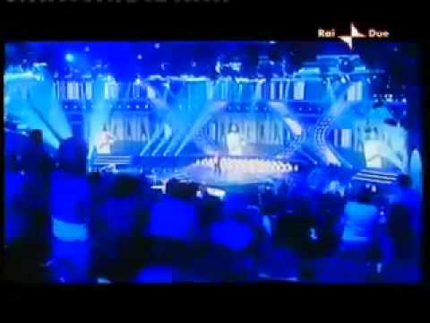 YouTube   Daniele Magro   Think