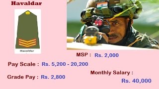 Indian Army Ranks &amp; Monthly Salary ( GD Entry - JCO/ OR ) 2017