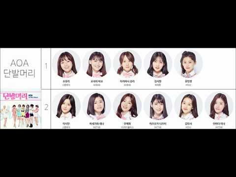 프로듀스48 1차 경연, 조 편성 총정리 - 여러분의 픽(PICK)은? PRODUCE48(プロデュース48)最初の1次評価と課題曲