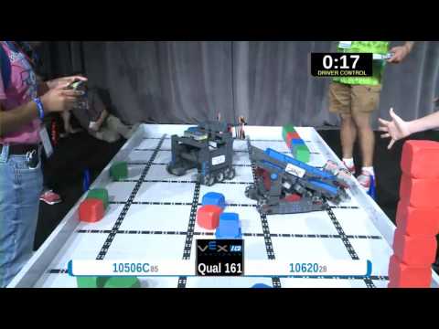 2015 VEXIQ Elem Q161 -  (10506C 10620) 127 - VEX-IQ Elementary School-VEX Worlds 2015