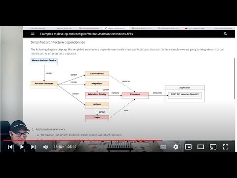 Watson Assistant extension APIs - develop and configure a Node.js container