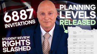 Australian Immigration News 6th September. Planning Levels are out.6,887 Invitations for 189 visa +.