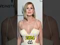 Die Another Day 2002 Cast Now Then 2002 VS 2024 Shorts Trendingshorts Movie Dieanotherday