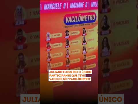 🚨 ISOLADO NO VACILÔMETRO! Juliano Floss foi o ÚNICO participante marcado! #bbb #viral