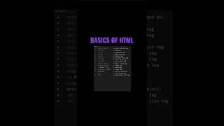 Download lagu Basic of htlm #css #trending #audio  #htlm #html #js #song #shorts #shortvideo #trending #beginners mp3