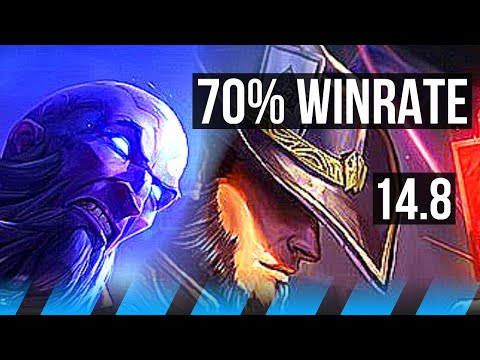 RYZE vs TWISTED FATE (MID) | 70% winrate, 4/3/11 | BR Master | 14.8