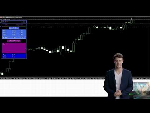 Video RT Pro Symbiosis MT4