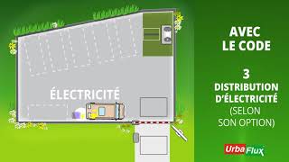 AMÉNAGEMENT D'UNE AIRE DE CAMPING CAR   1 ACCÈS CC2