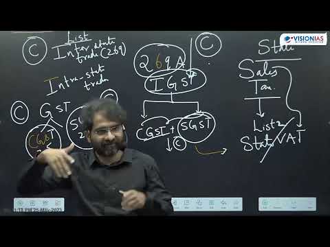 082 Economics RS Class 18   250523