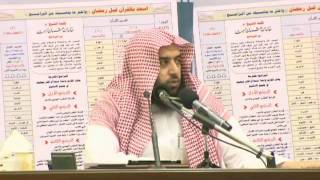 شرح الأربعين النووية المجلس الثامن عشر |د.عمر المقبل| image