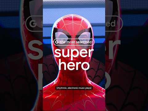 25 Years in Search: The Most Searched Super Hero