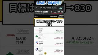 #日本経済 #経済ニュース #投資初心者 #日本株 #investing #株価分析 #株式投資 #注目銘柄 #資産運用 #今買う株 #急騰株