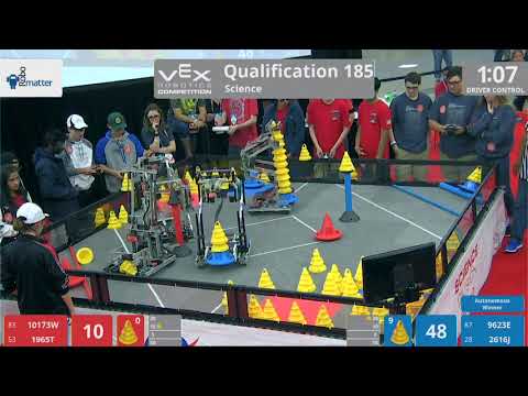 2018 VRC Sci Q185 - 10173W 1965T vs 9623E 2616J - 53 to 128