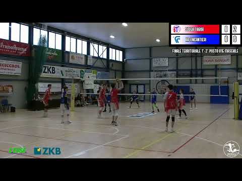 Finale Territoriale U15 Maschile - Sloga Tabor - Fincantieri 02/04/2023