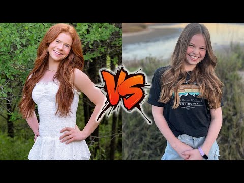 Salish Matter VS Harper Zilmer Transformation 2024 🌟 From Baby To Now