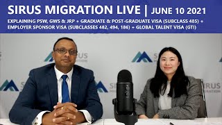 Latest Australian Immigration News 10th June 2021 Episode 20