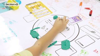 SecHack0（セクハッコー）未来開発教室