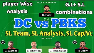 DC vs PBKS Dream 11 Team prediction | dc vs pbks DREAM11, panjab vs Delhi | pbks cs dc dream 11