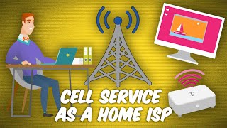 4G LTE for Home Internet - Is Cellular Data a Good Cable/DSL Alternative?