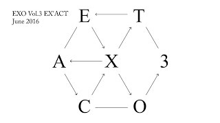 백색소음 White Noise - EXO