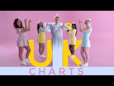 Classifica Canzoni 13 ottobre 2014