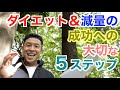 【#124】夏に向けて、ダイエットや減量で成功する為の大切な5つのステップ。もう失敗(リバウンド)はしたくない!!