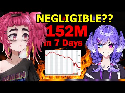 Reacting to The Worst PR disaster in Vtuber History // Selen Tatsuki X Nijisanji Incident