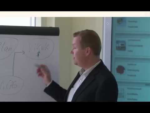 Zusammenspiel von Vi Plan + Vi CAS + Vi Kalk - eine kurze Zusammenfassung