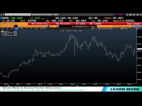 Tom O'Brien 10am News Update - Jun 5th, 2015