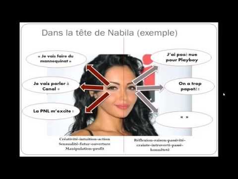 pourquoi la pnl