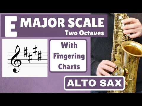 ALTO SAX E Major Scale | Two Octaves SLOW