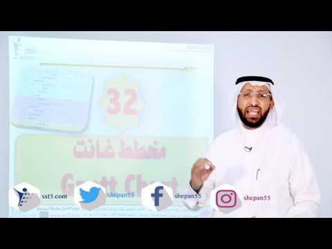 د. محمد العامري يتحدث عن مخطط غانت في إدارة المشاريع الإحترافية PMP