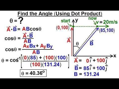 Physics 1A Test Your Knowledge Vectors 1 of 30 Adding Vectors